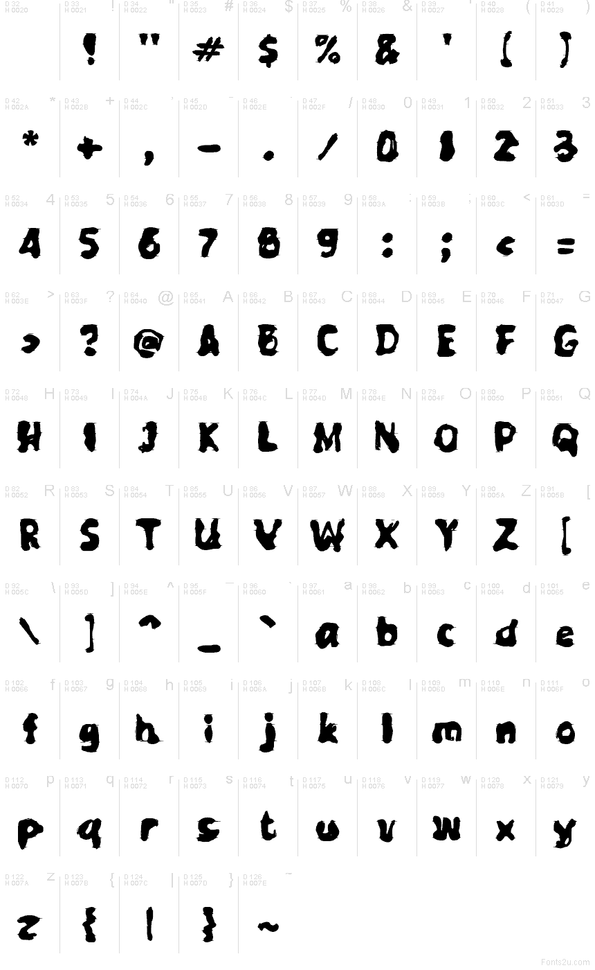 Базовая латиница - Таблица символов