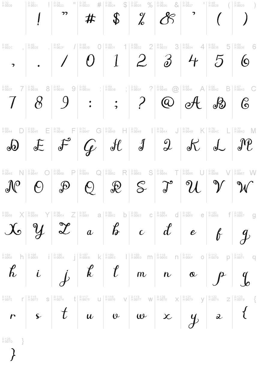 Basic Latin - charmap