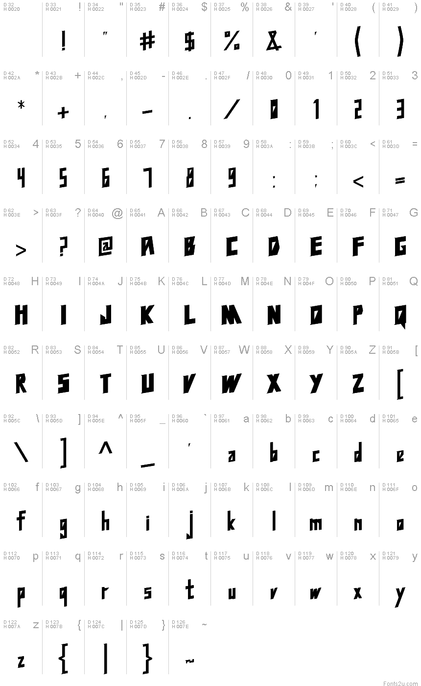 Basic Latin - charmap
