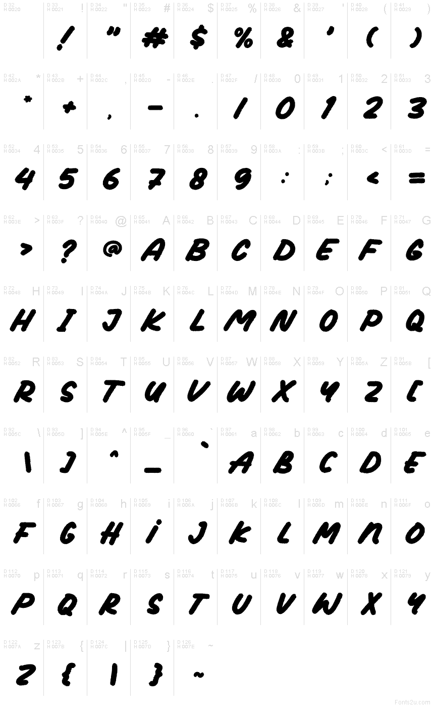 Basic Latin - charmap