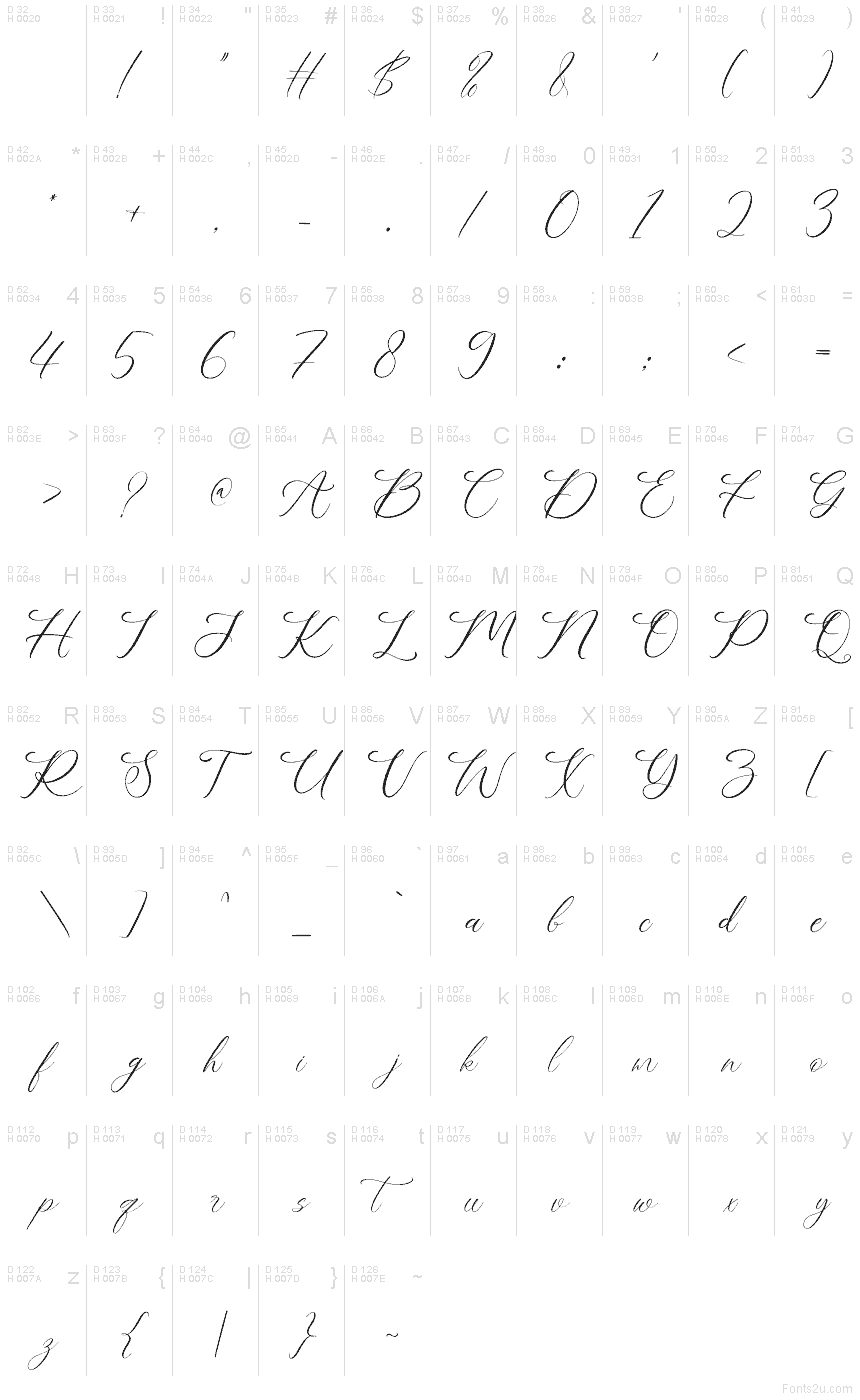 Basic Latin - charmap