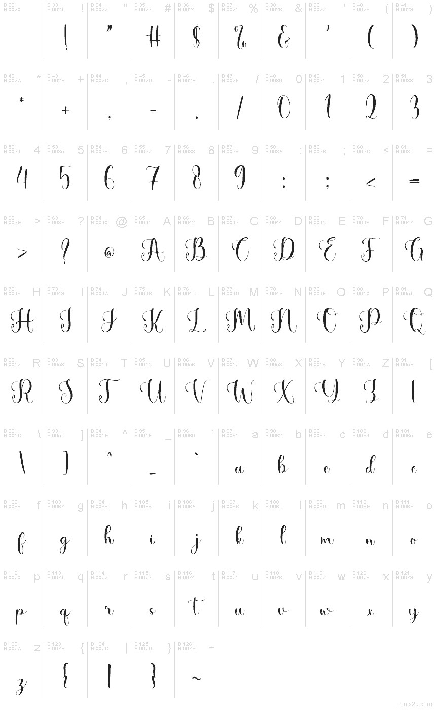 Basis-Lateinisch - Zeichentabelle