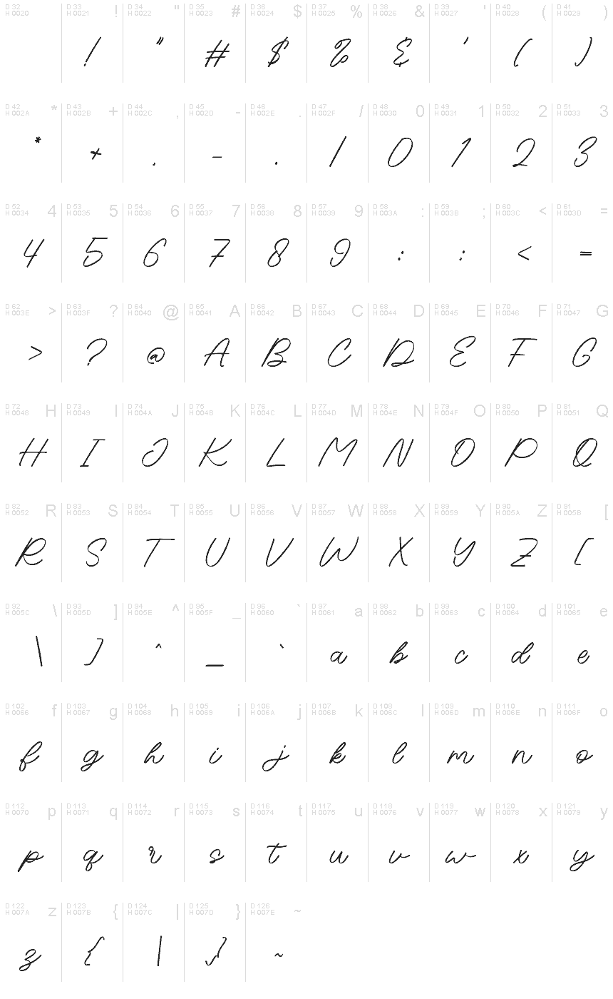 Basic Latin - charmap