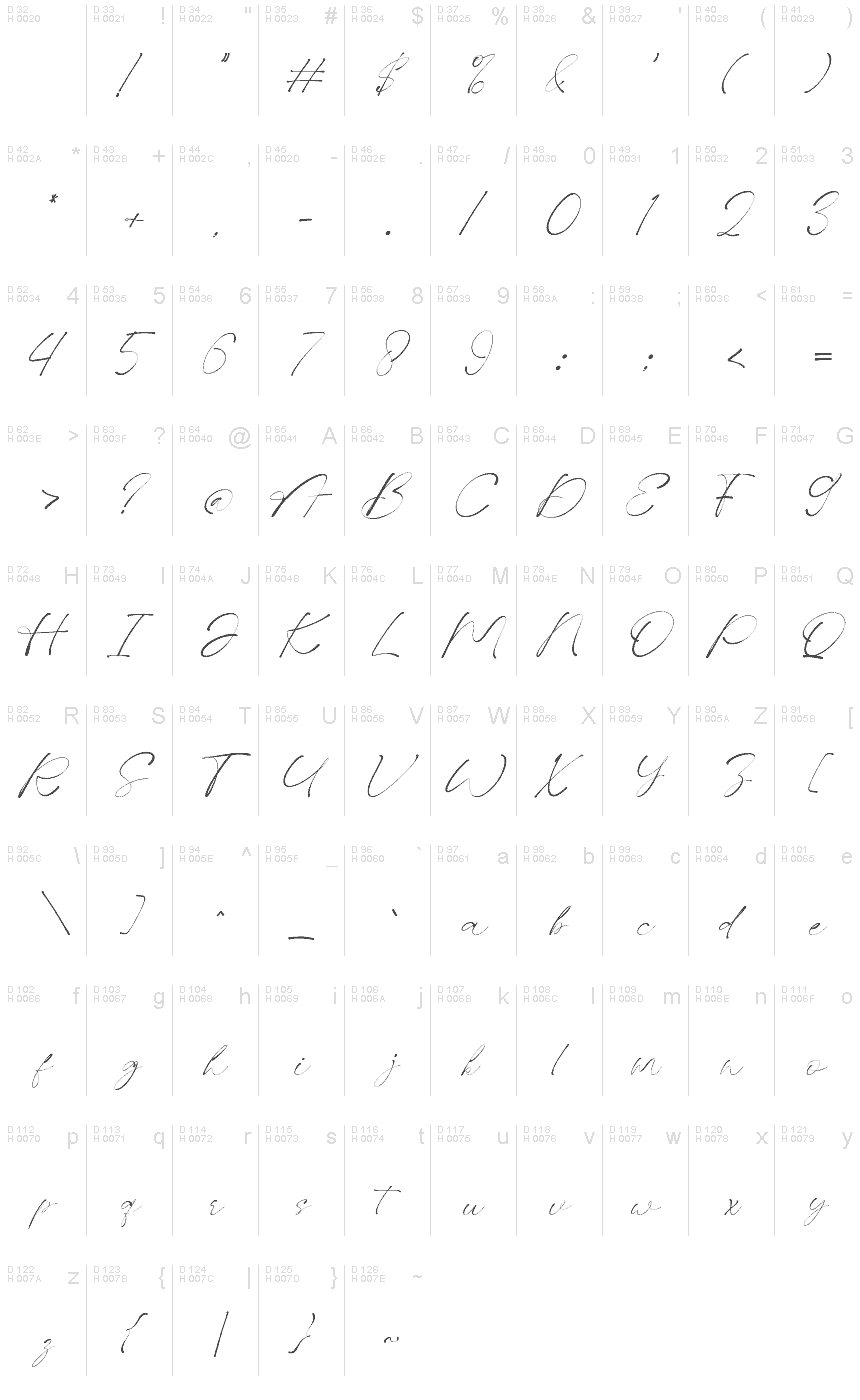 Basic Latin - charmap