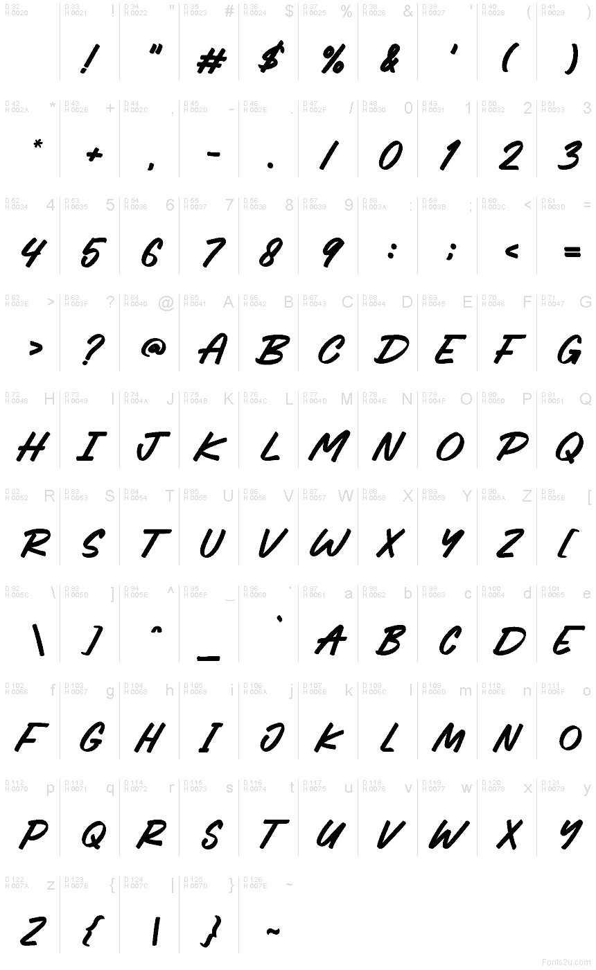 Basic Latin - charmap