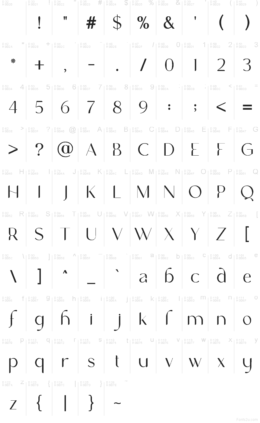 Latin de base - Table de caractères