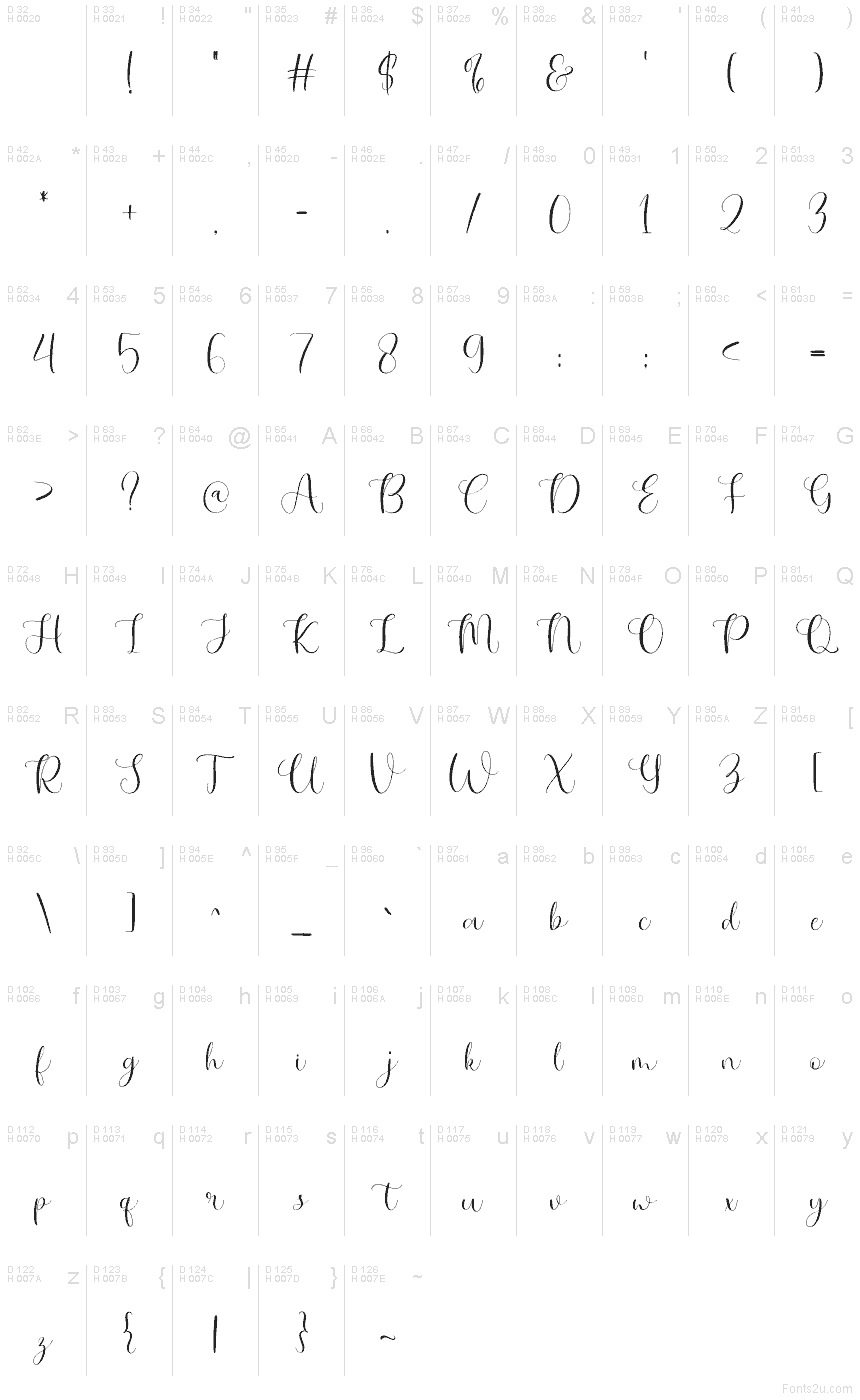 Basic Latin - charmap