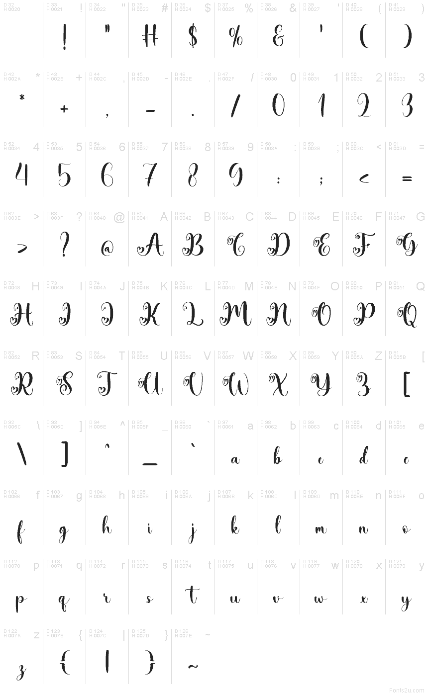 Basis-Lateinisch - Zeichentabelle