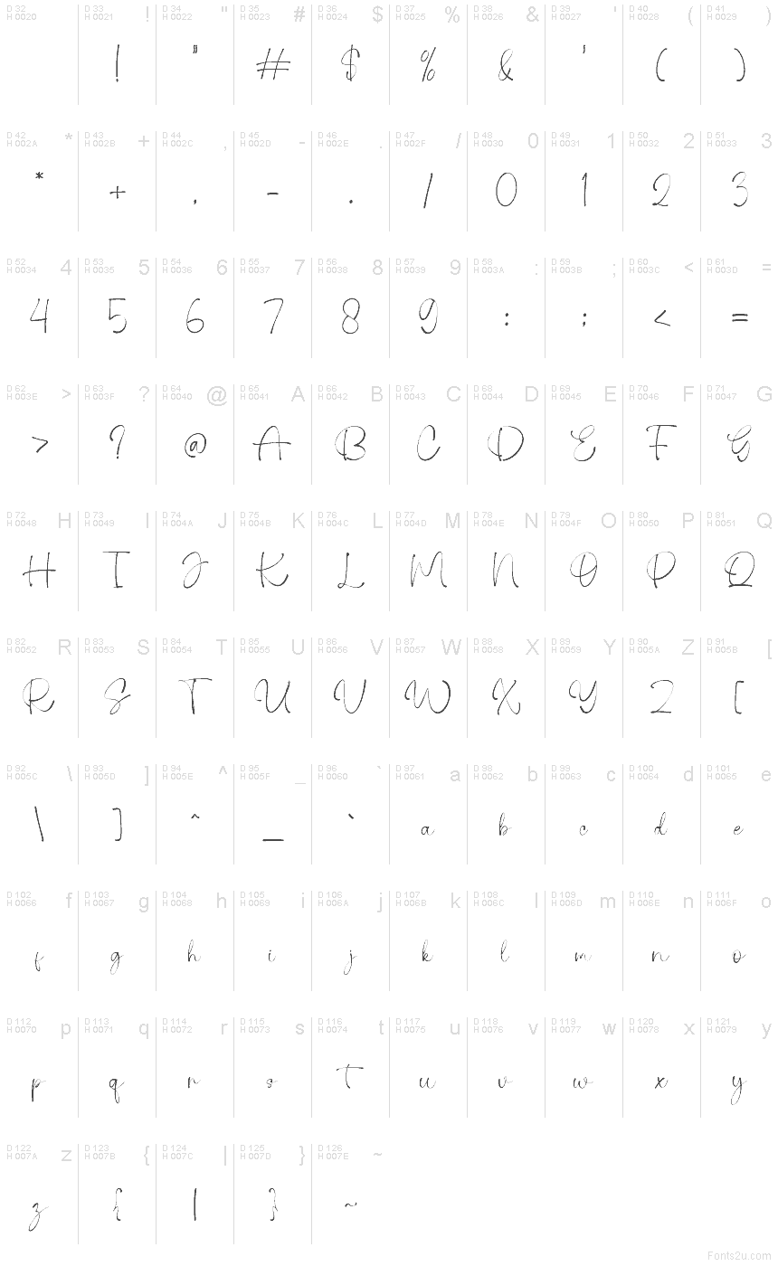 Basic Latin - charmap