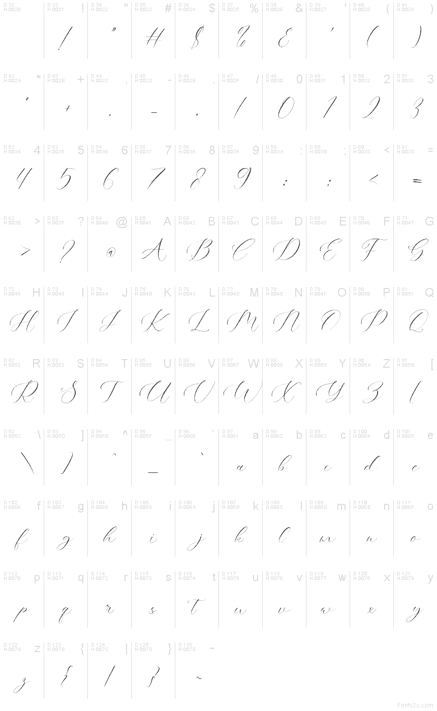 Basic Latin - charmap