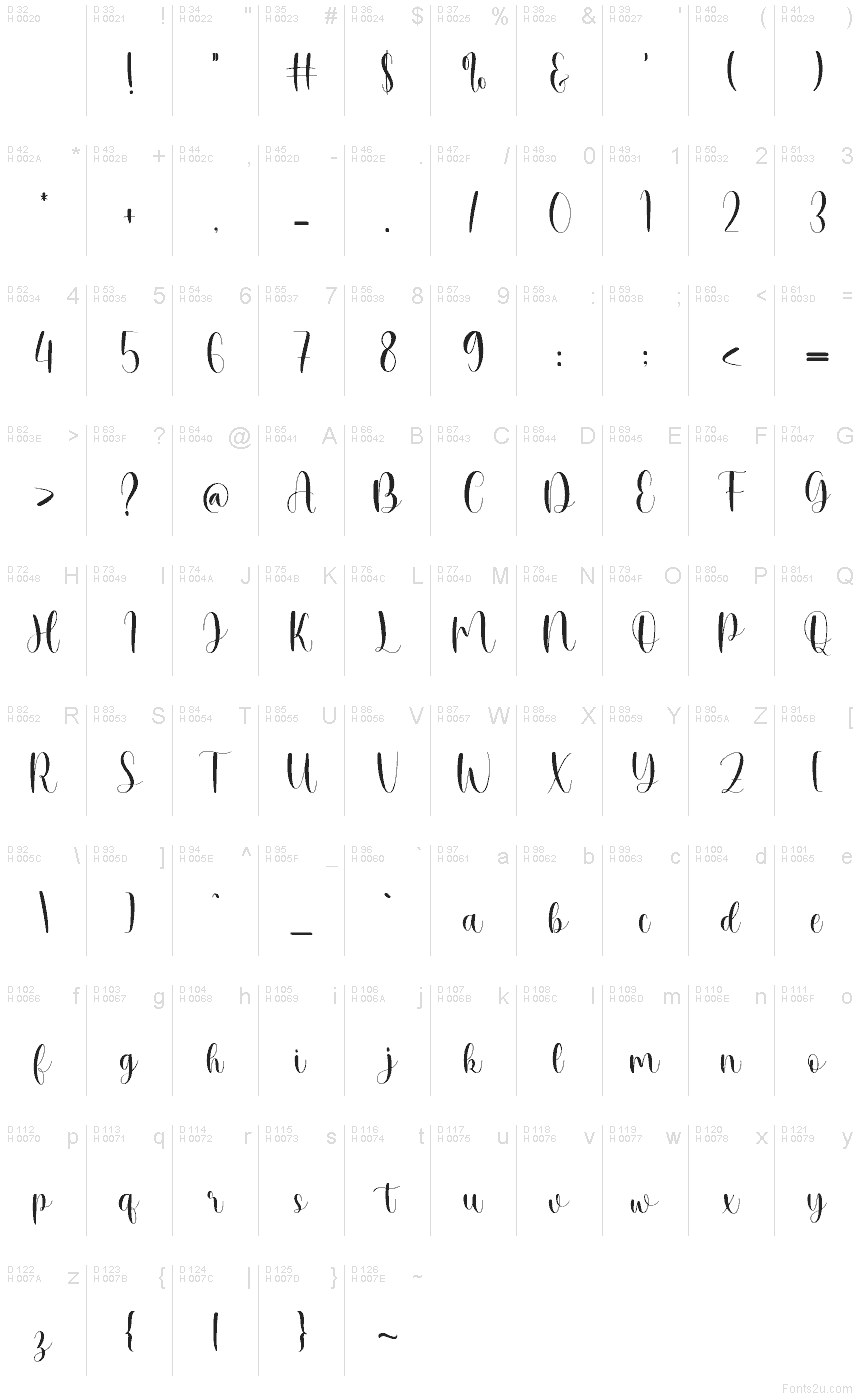 Basis-Lateinisch - Zeichentabelle