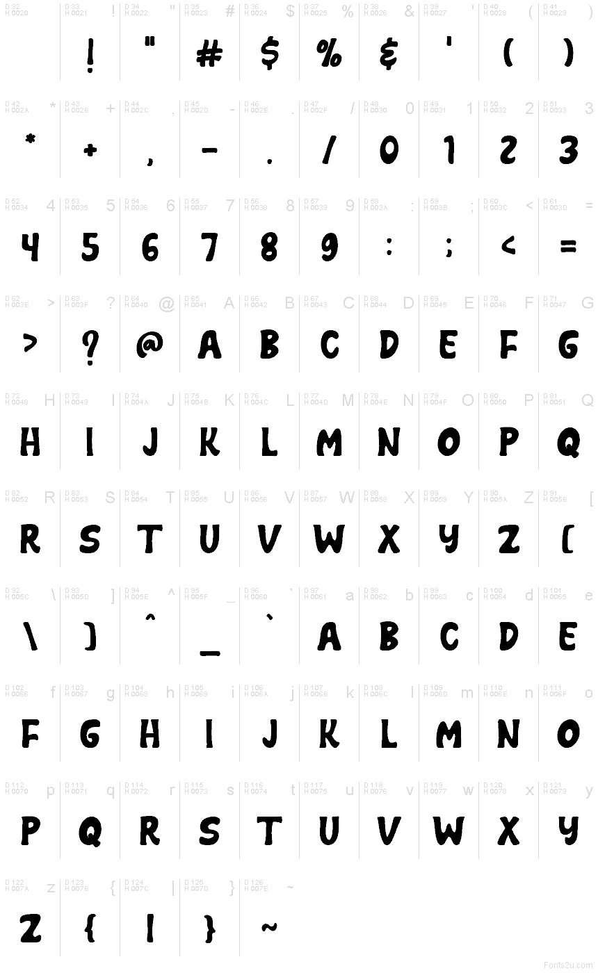 Basic Latin - charmap