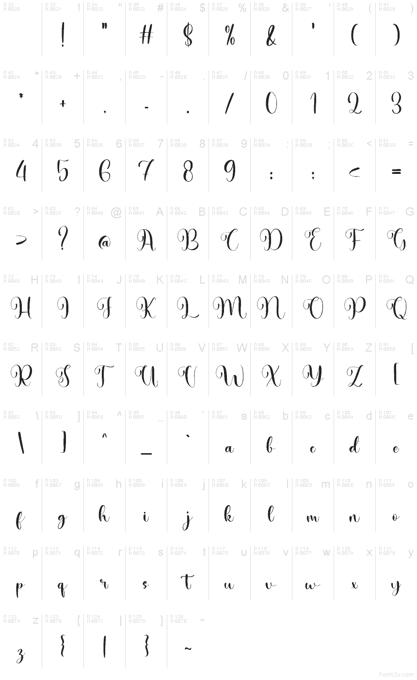Basic Latin - charmap