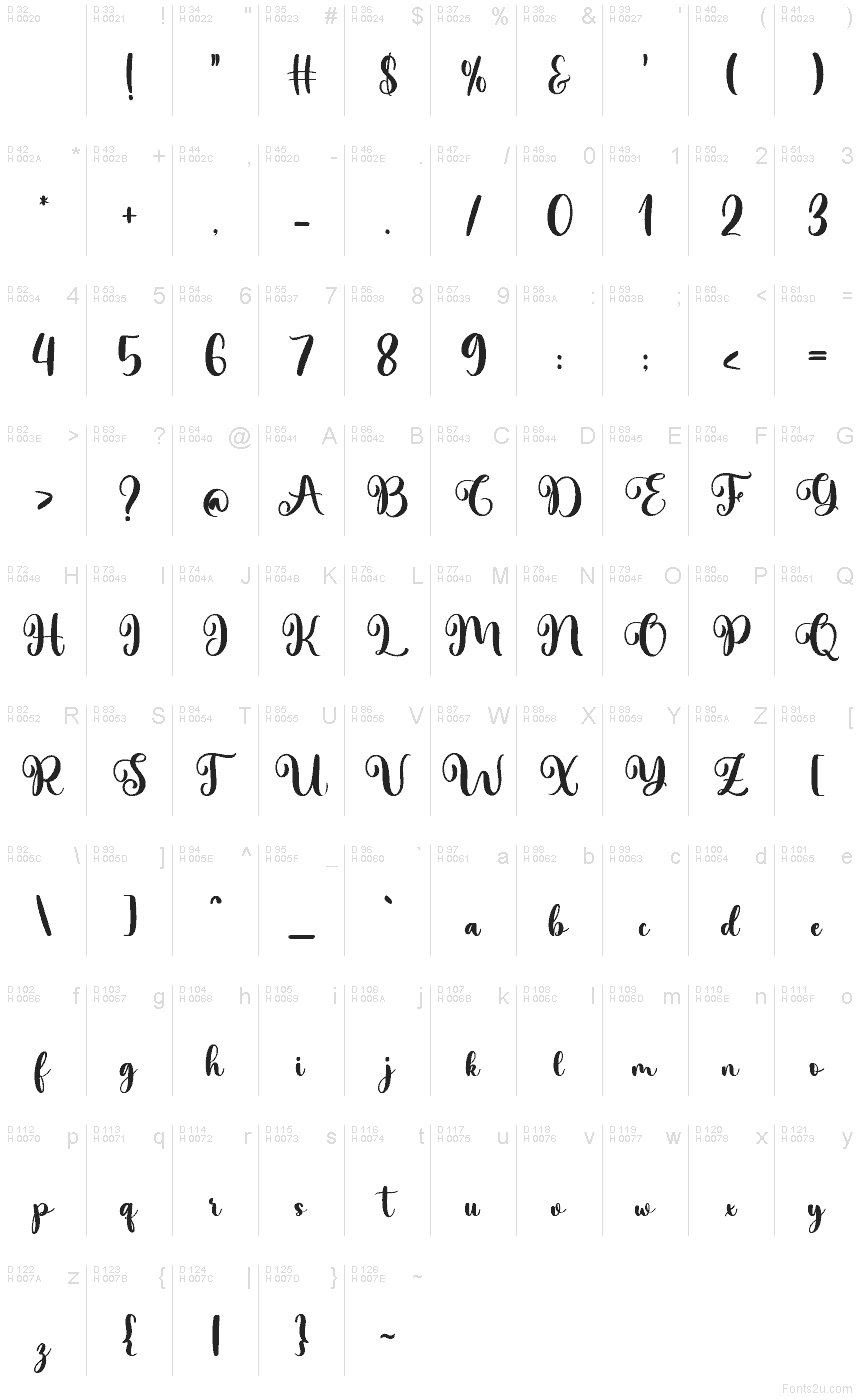 Basis-Lateinisch - Zeichentabelle