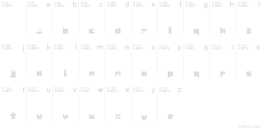Latim básico - Mapa de caracteres