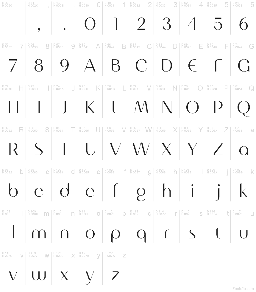 Basis-Lateinisch - Zeichentabelle