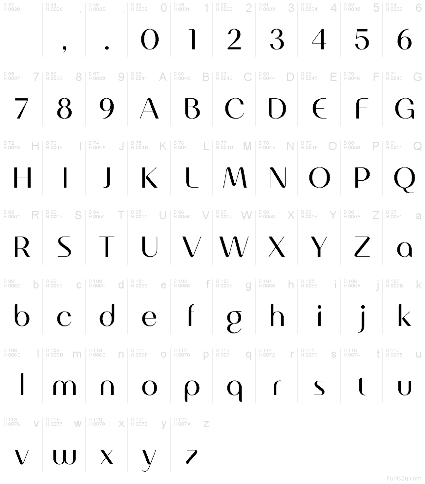 Basis-Lateinisch - Zeichentabelle