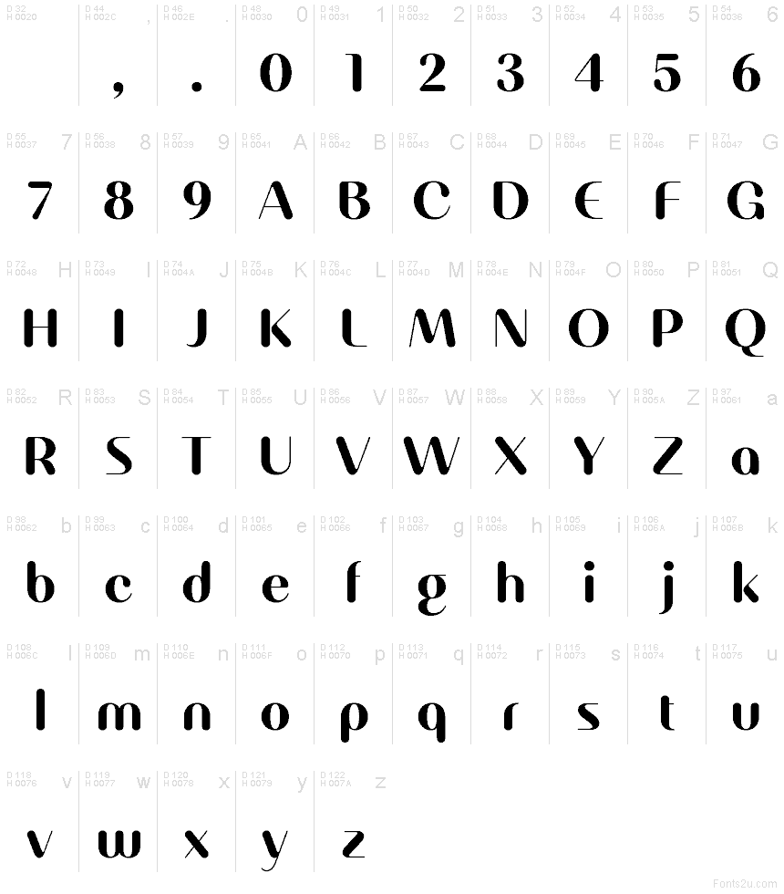 Basis-Lateinisch - Zeichentabelle