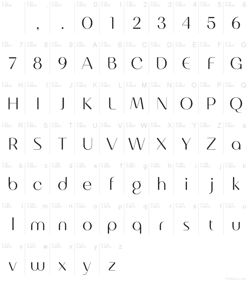 Basis-Lateinisch - Zeichentabelle