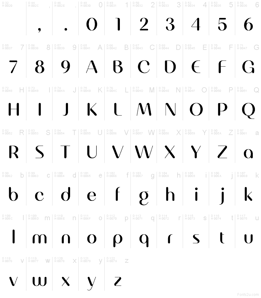 Basis-Lateinisch - Zeichentabelle