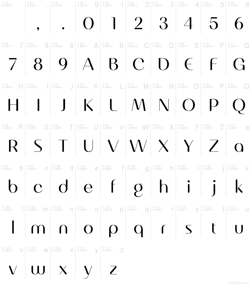 Basis-Lateinisch - Zeichentabelle