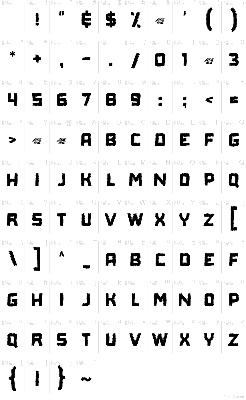 Latino di base - Mappa caratteri