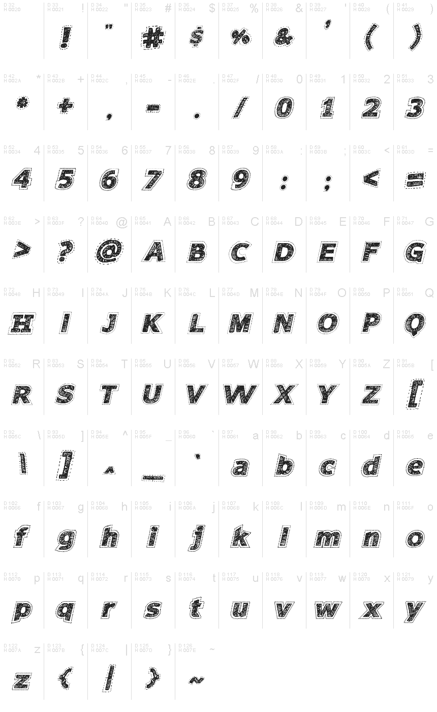 基本ラテン文字 - 文字マップ
