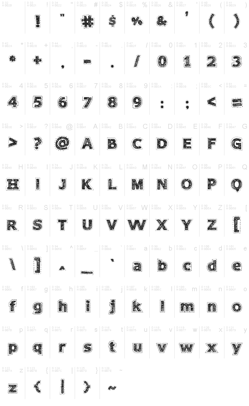 基本ラテン文字 - 文字マップ
