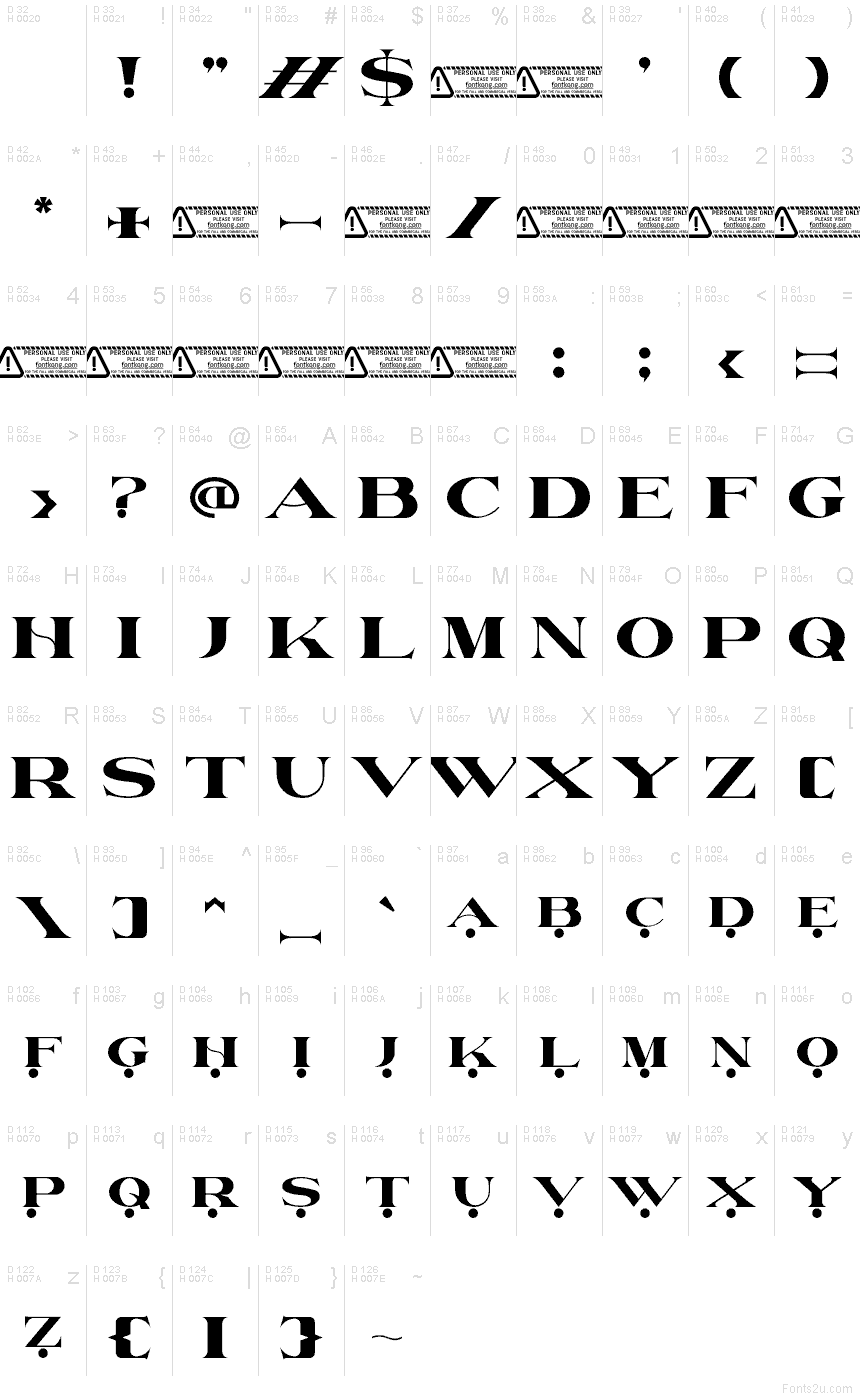 基本ラテン文字 - 文字マップ