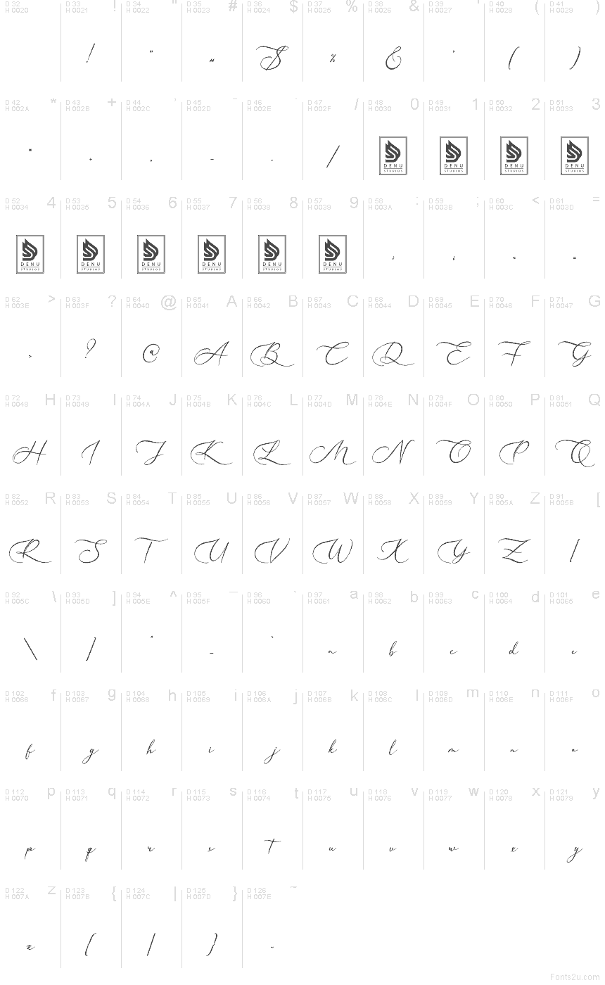 Basic Latin - Character map