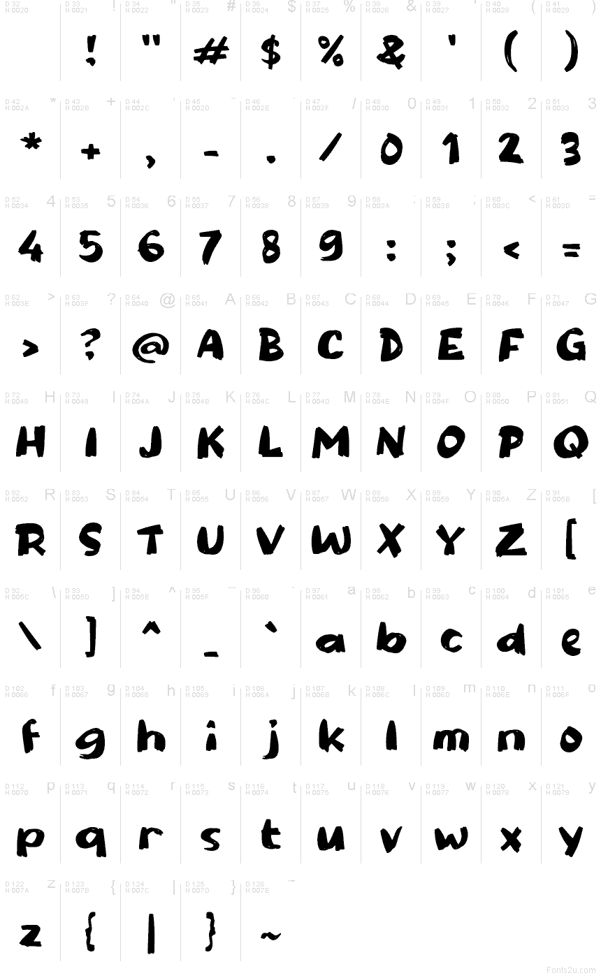 Latino di base - Mappa caratteri