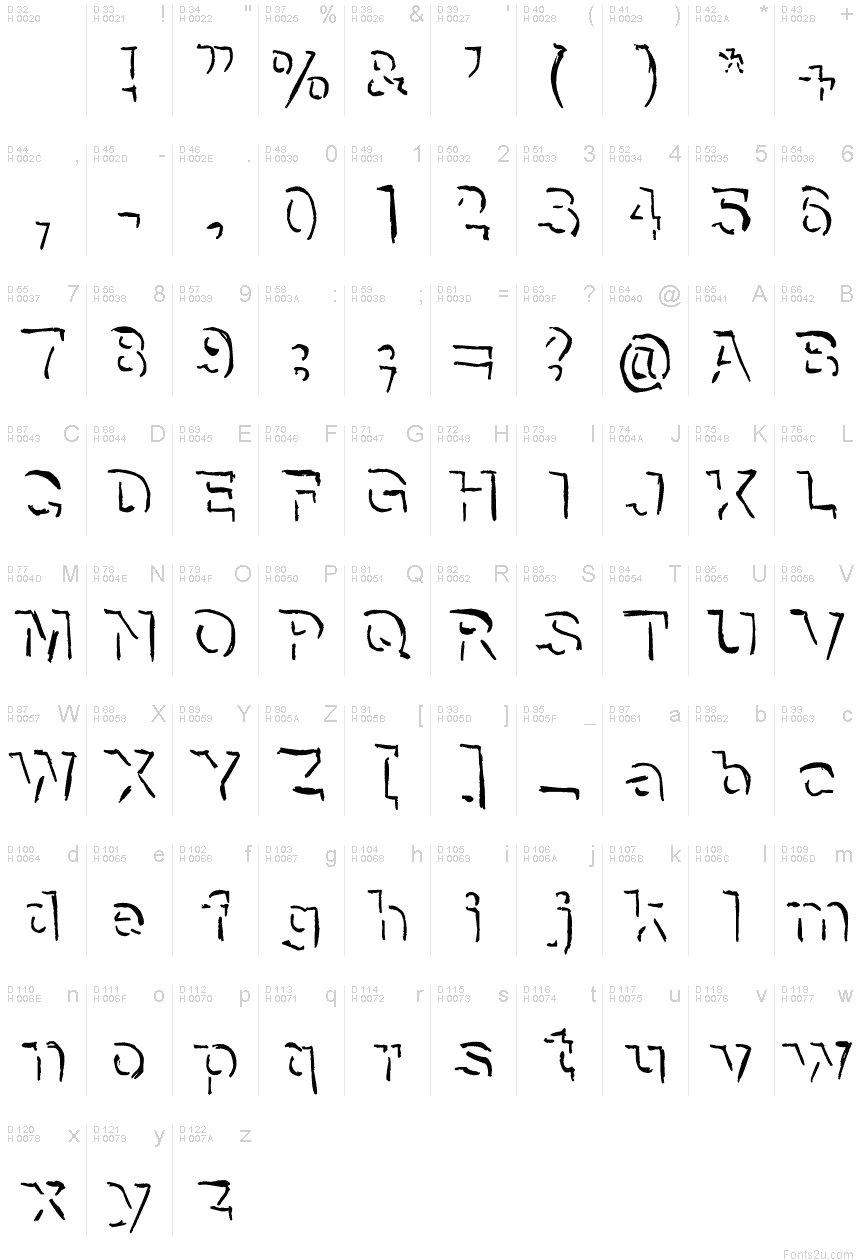 Basic Latin - charmap