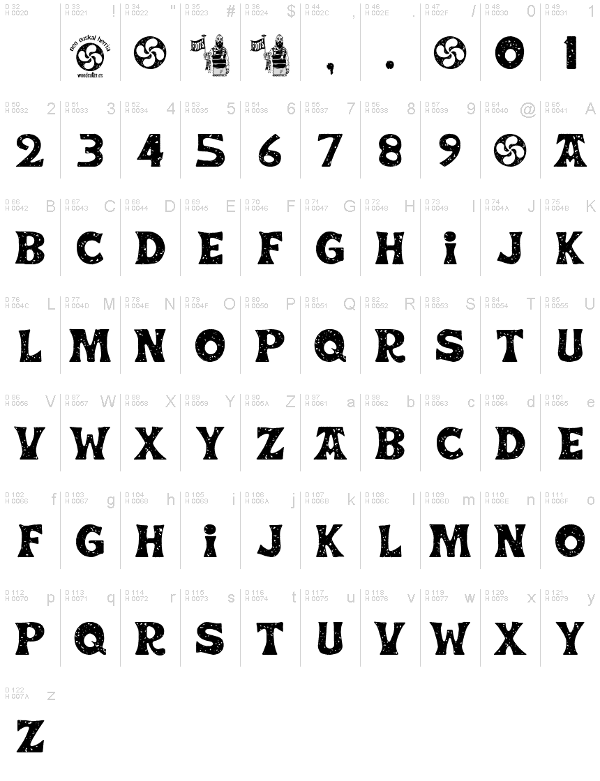Basic Latin - charmap