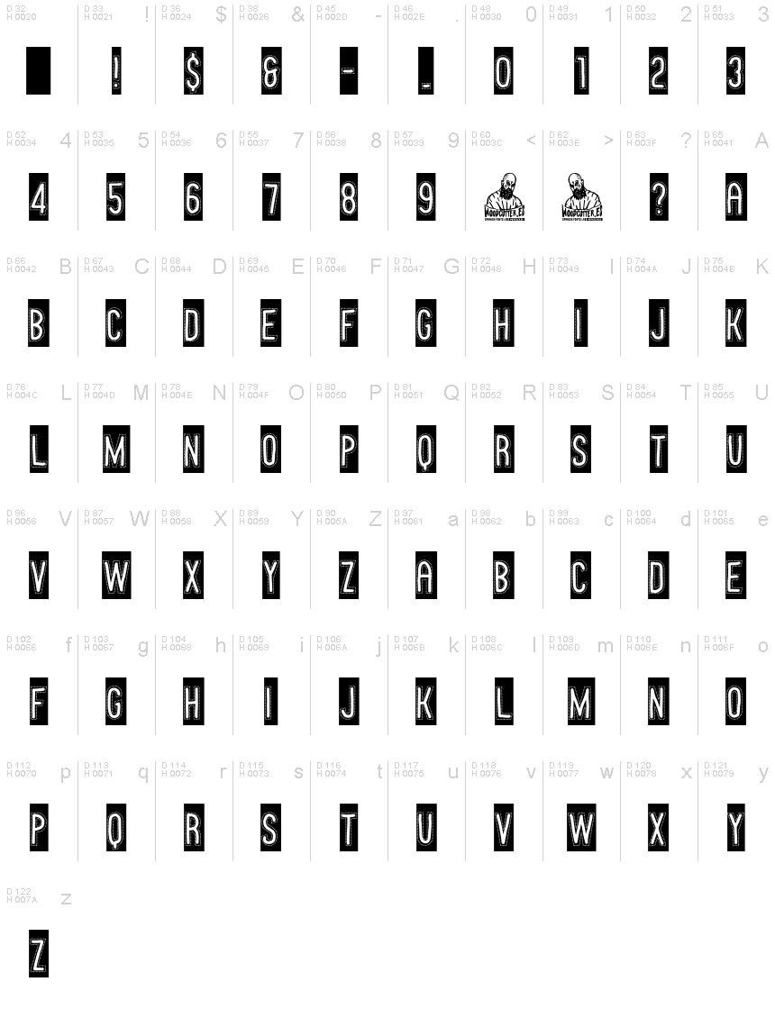 基本ラテン文字 - 文字マップ