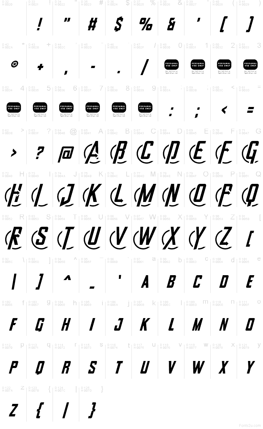 Neo font character map: Basic Latin, page 1