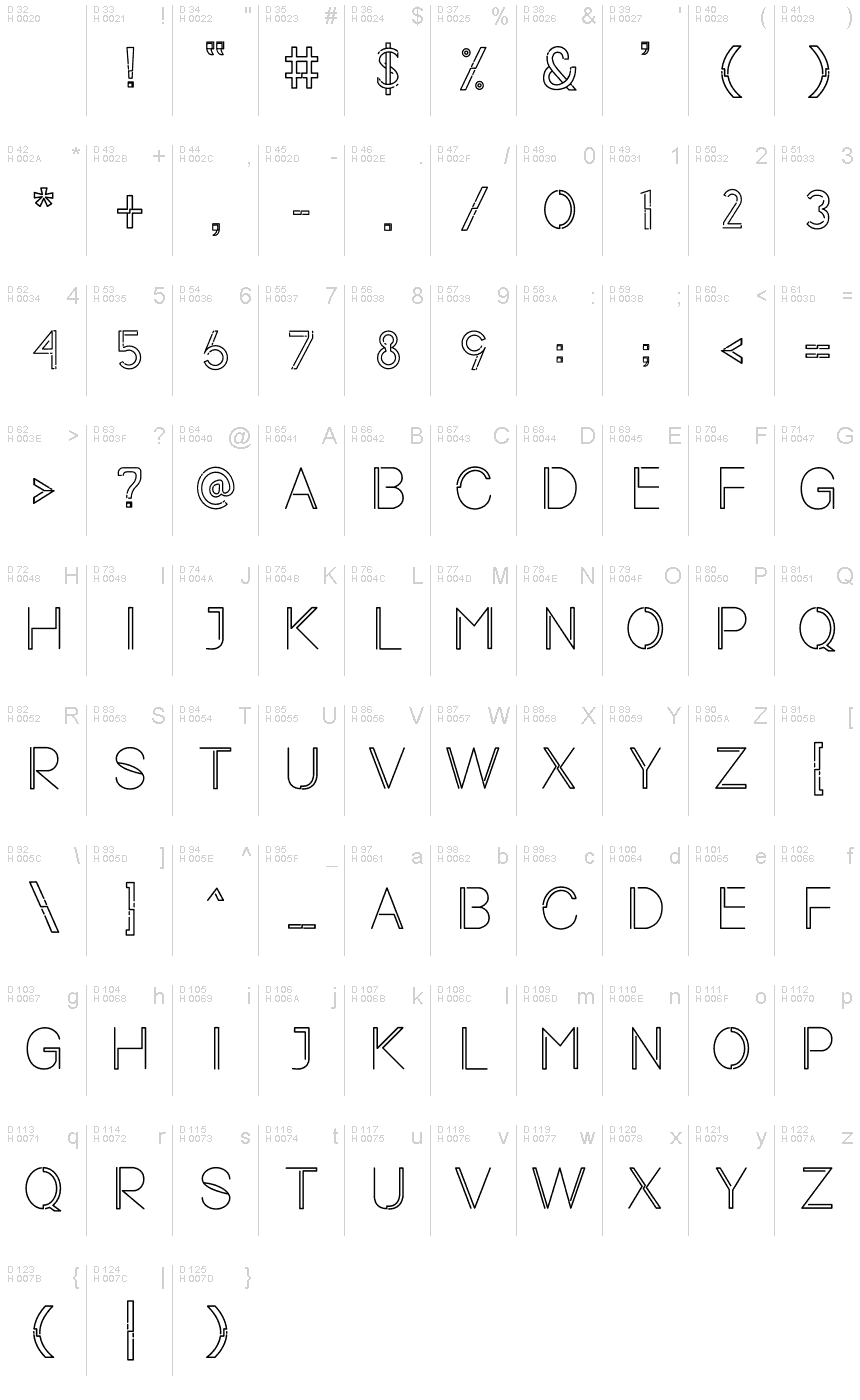 基本ラテン文字 - 文字マップ