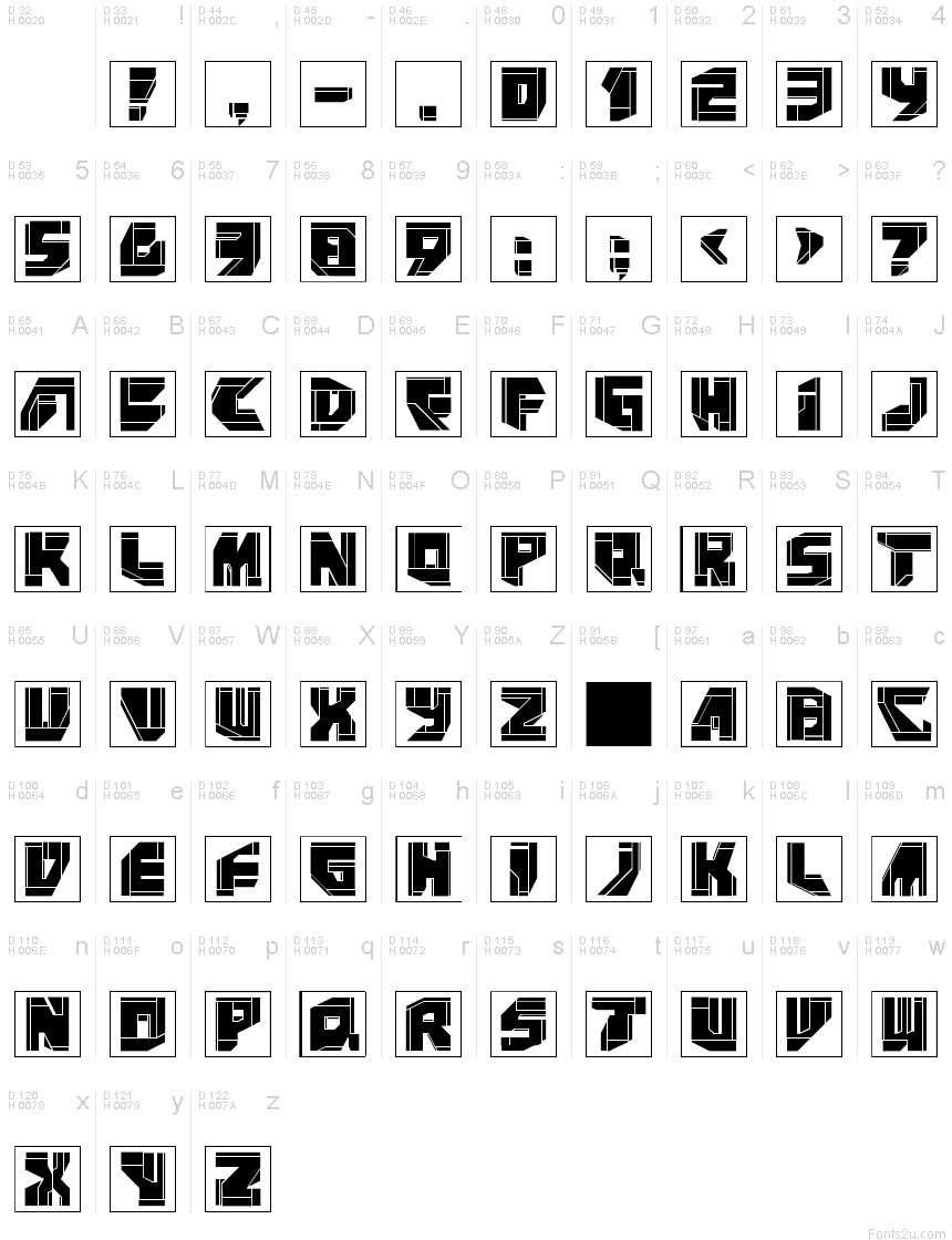 基本ラテン文字 - 文字マップ