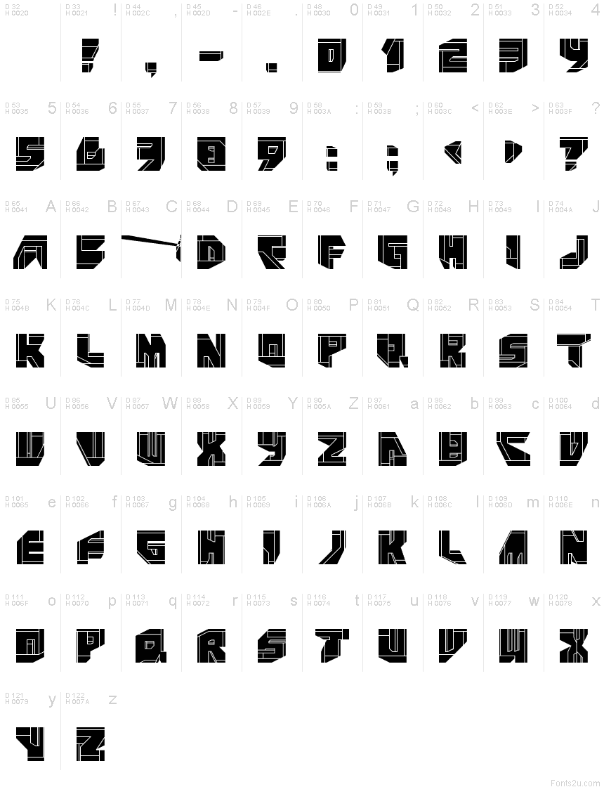 Basic Latin - charmap