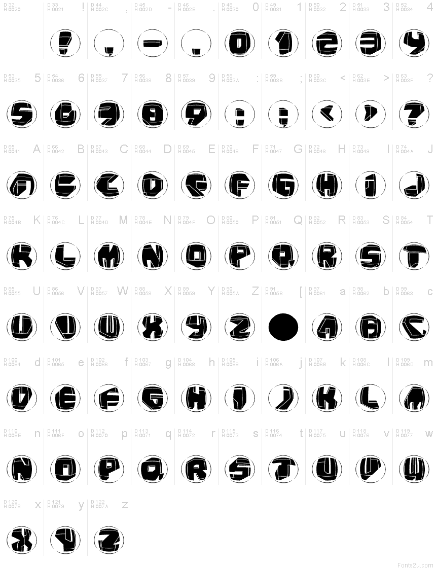基本ラテン文字 - 文字マップ