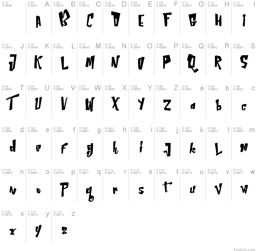 Basic Latin - charmap