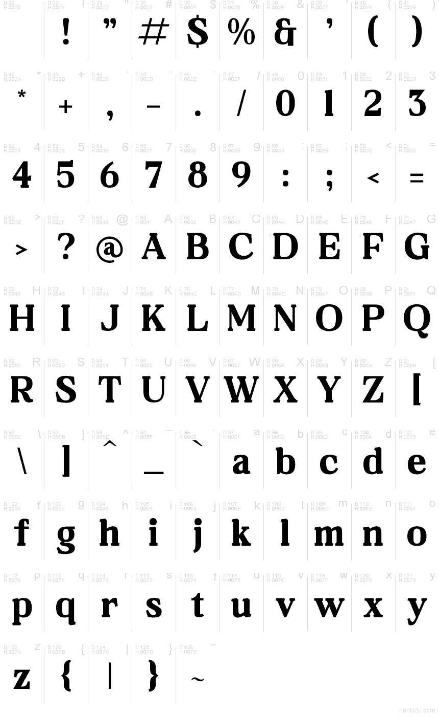 Základná latinka - Znaková sada