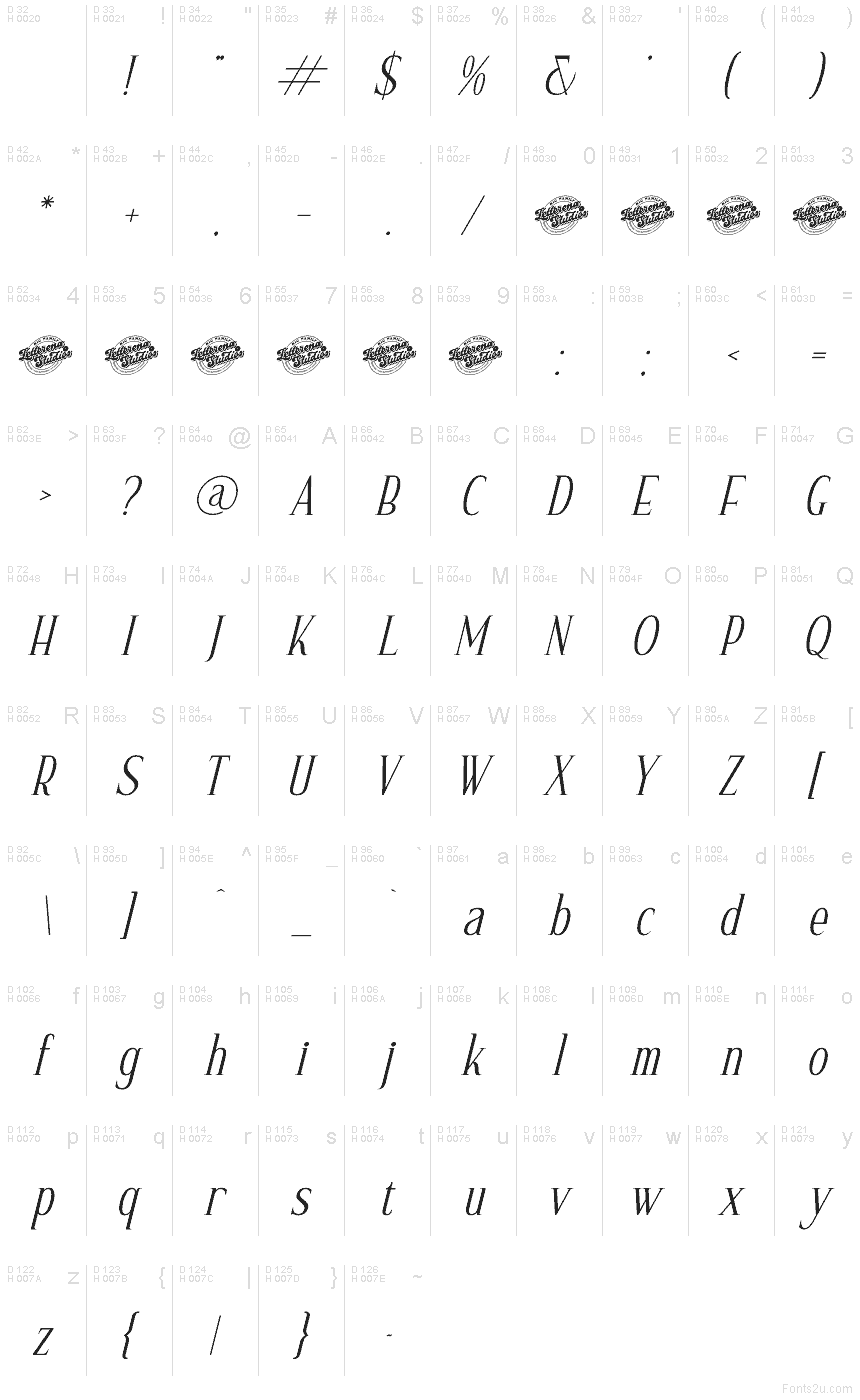Базова латиниця - Таблиця символів