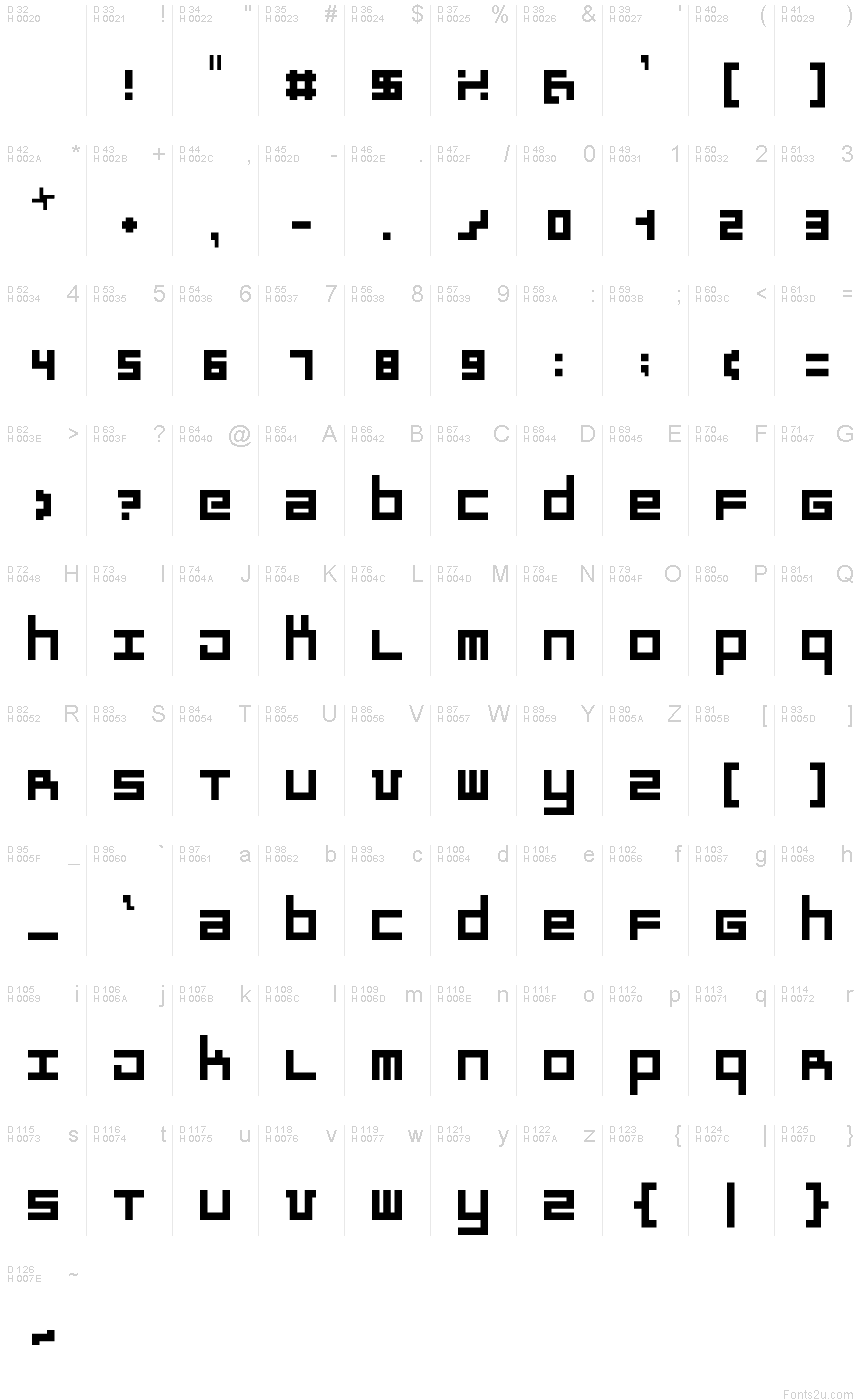 Základná latinka - Znaková sada