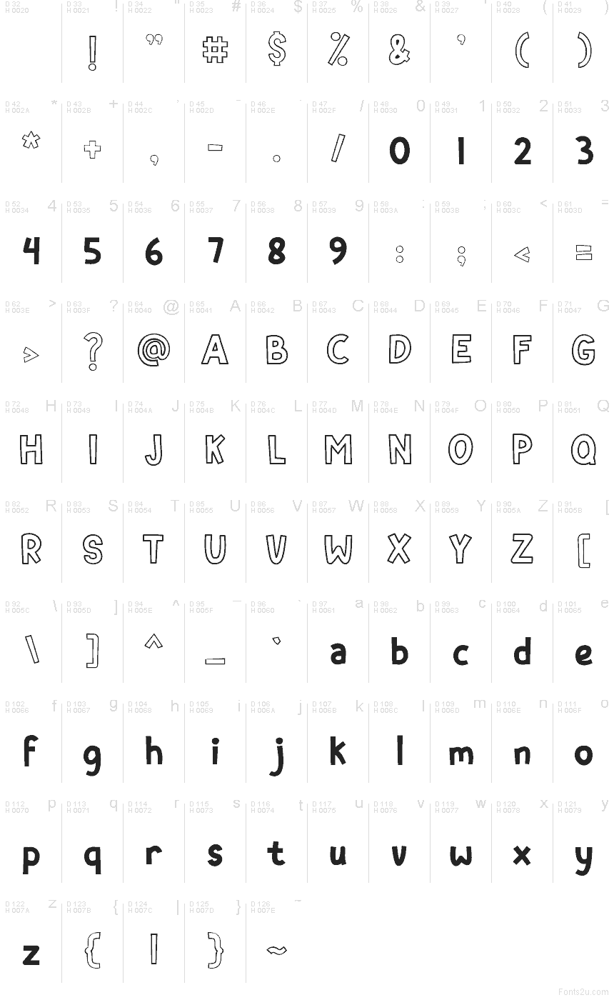 Latin de base - Table de caractères
