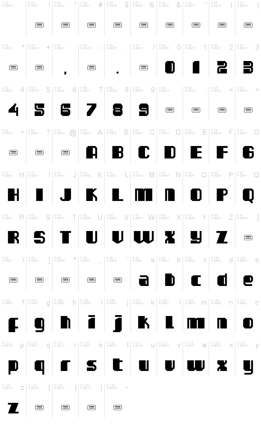 基本ラテン文字 - 文字マップ