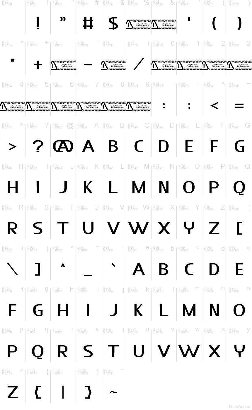 基本拉丁字母 - 字符地图