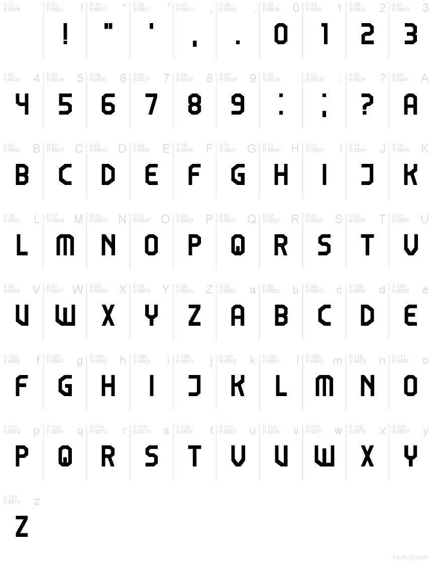 基本ラテン文字 - 文字マップ