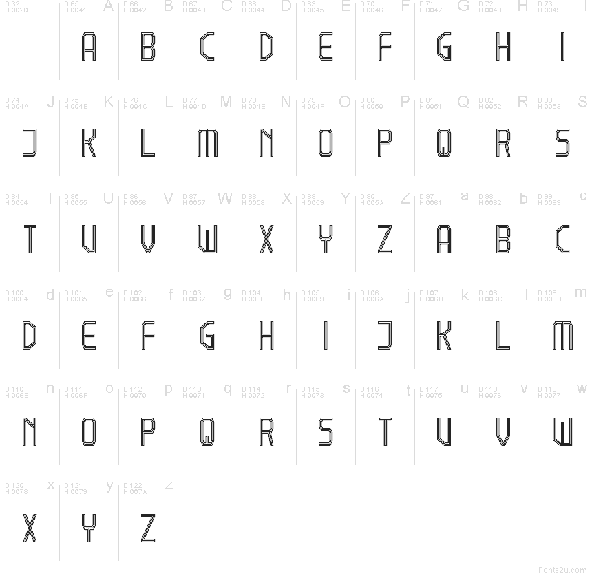 Базовая латиница - Таблица символов