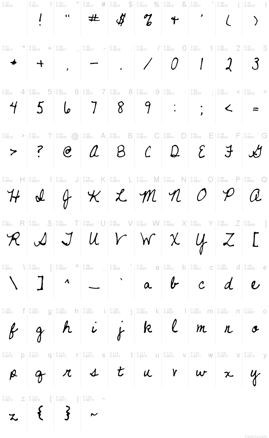 Latin de base - Table de caractères