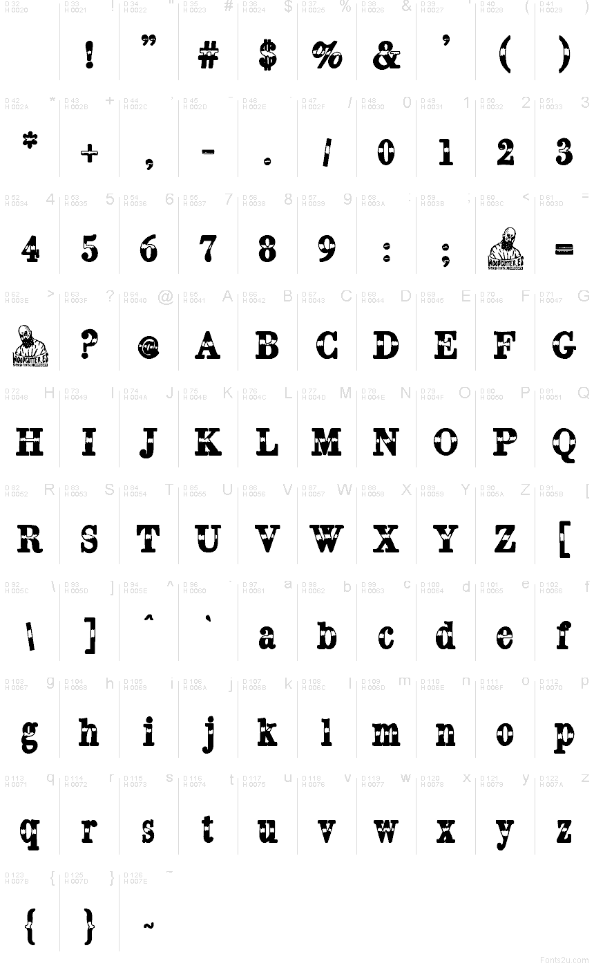 Table des caractères de Nevermore Land : Latin de base, page 1
